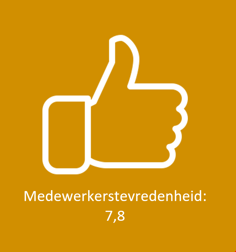 Medewerkerstevredenheid.PNG